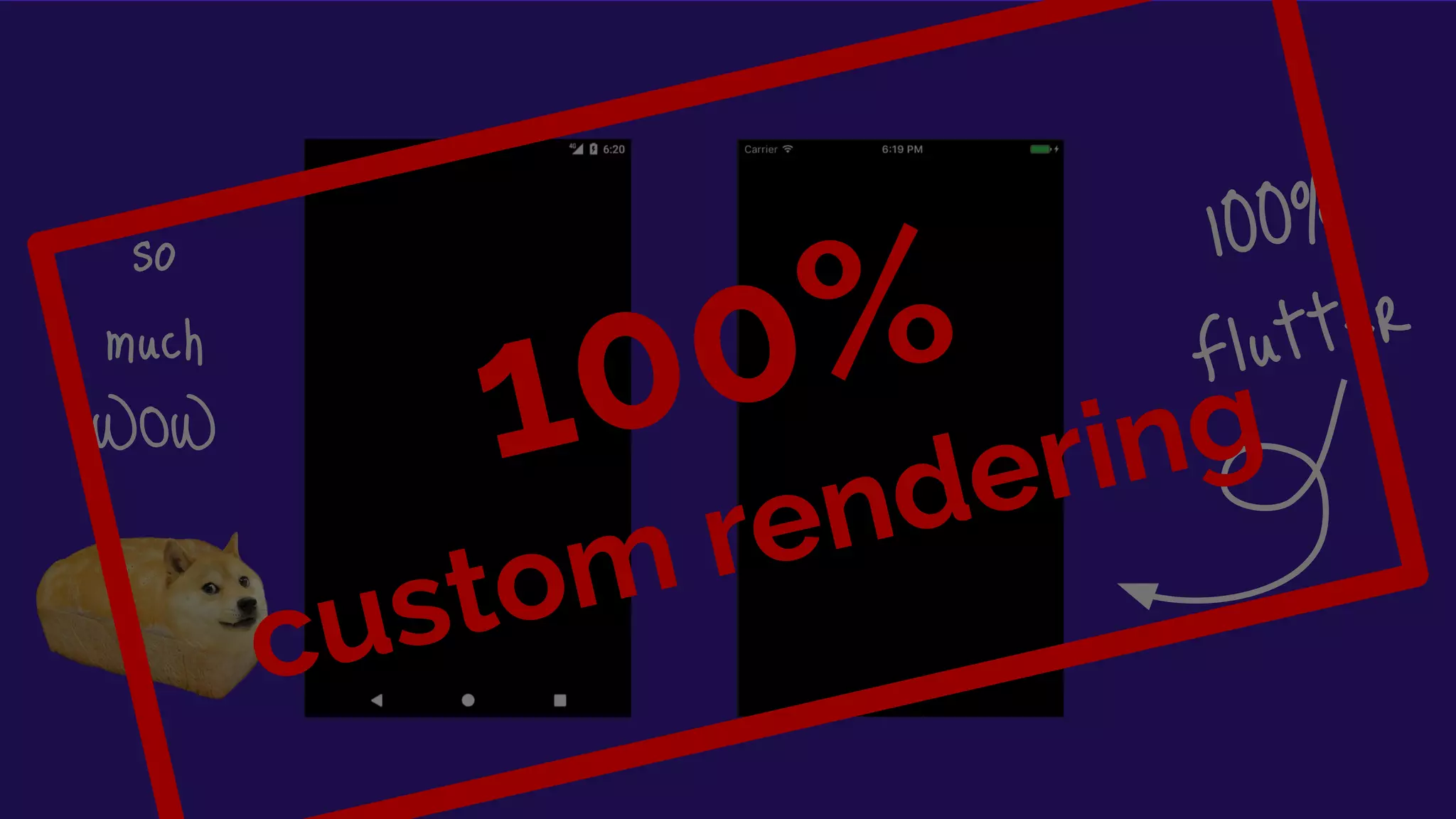 100%
Flutter
so
much
WOW 100%
custom rendering
 