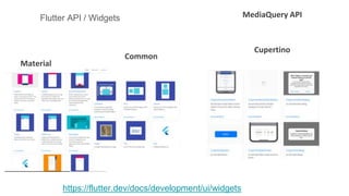 Flutter | PPTX
