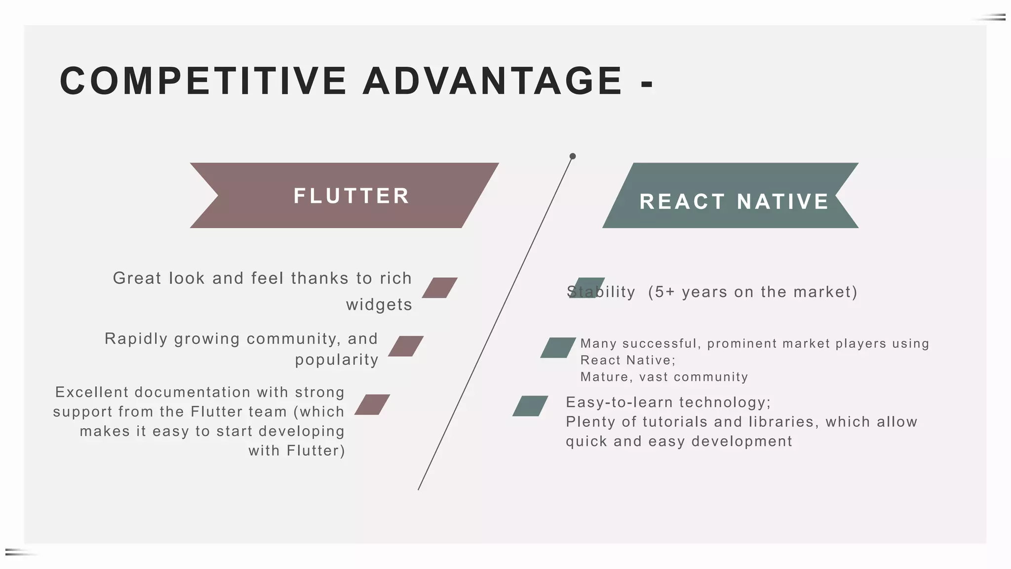 COMPETITIVE ADVANTAGE -
FLU TTER R EA C T N ATIVE
Great look and feel thanks to rich
widgets
Rapidly growing community, and
popularity
Excellent documentation with strong
support from the Flutter team (which
makes it easy to start developing
with Flutter)
Stability (5+ years on the market)
Many successful, prominent market players using
React Native;
Mature, vast community
Easy-to-learn technology;
Plenty of tutorials and libraries, which allow
quick and easy development
 
