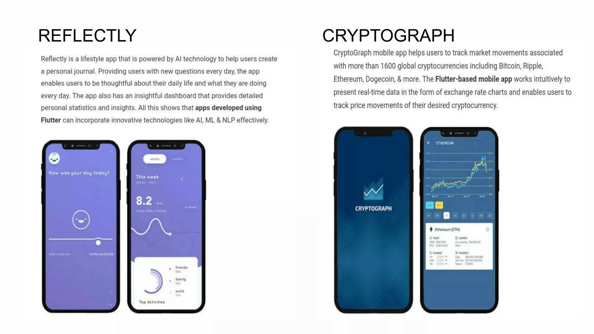 REFLECTLY CRYPTOGRAPH
 