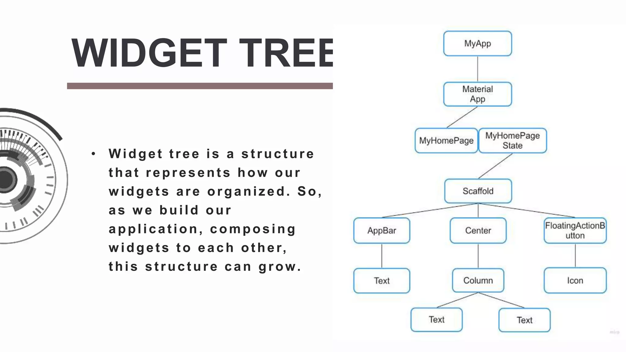 WIDGET TREE
• Widget tree is a structure
t hat represent s how our
w idget s are organiz ed. So,
as w e build our
application, composing
w idgets t o each ot her,
t his st ruct ure can grow.
 