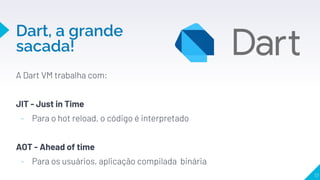 JIT - Just in Time
AOT - Ahead of time
 