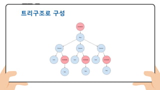 트리구조로 구성
 