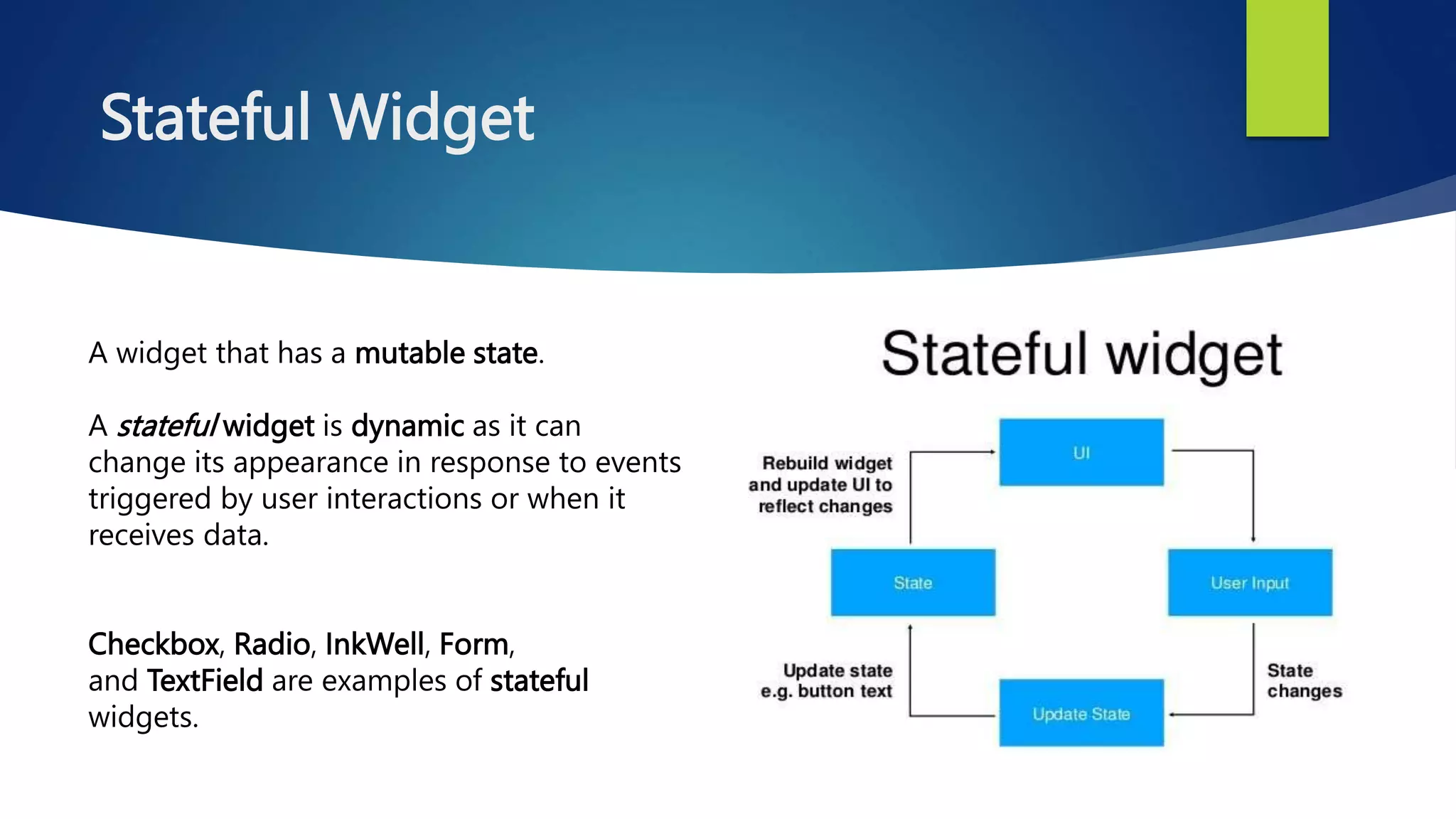 Stateful Widget
A widget that has a mutable state.
A stateful widget is dynamic as it can
change its appearance in response to events
triggered by user interactions or when it
receives data.
Checkbox, Radio, InkWell, Form,
and TextField are examples of stateful
widgets.
 
