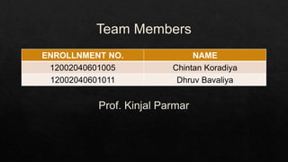 ENROLLNMENT NO. NAME
12002040601005 Chintan Koradiya
12002040601011 Dhruv Bavaliya