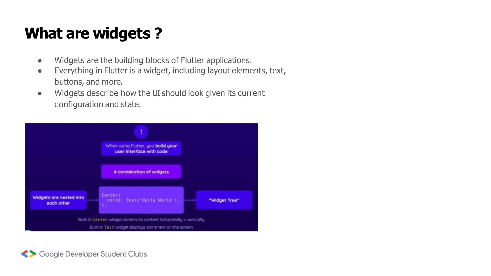 What are widgets ?
● Widgets are the building blocks of Flutter applications.
● Everything in Flutter is a widget, including layout elements, text,
buttons, and more.
● Widgets describe how the UI should look given its current
configuration and state.
 