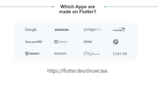 Which Apps are
made on Flutter?
https://flutter.dev/showcase
 