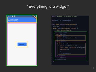 6
“Everything is a widget”