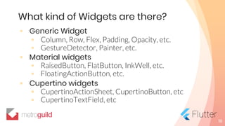 What kind of Widgets are there?
◦ Generic Widget
◦ Column, Row, Flex, Padding, Opacity, etc.
◦ GestureDetector, Painter, etc.
◦ Material widgets
◦ RaisedButton, FlatButton, InkWell, etc.
◦ FloatingActionButton, etc.
◦ Cupertino widgets
◦ CupertinoActionSheet, CupertinoButton, etc
◦ CupertinoTextField, etc
18
 
