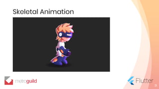 Skeletal Animation
31
 