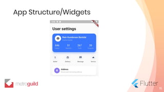 App Structure/Widgets
15
 