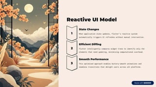 Reactive UI Model
1
State Changes
When application state updates, Flutter's reactive system
automatically triggers UI refreshes without manual intervention.
2
Efficient Diffing
Flutter intelligently compares widget trees to identify only the
elements that need updating, minimising computational overhead.
3
Smooth Performance
This optimised approach enables buttery-smooth animations and
seamless transitions that delight users across all platforms.
 