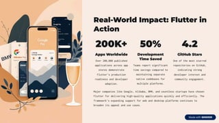 Real-World Impact: Flutter in
Action
200K+
Apps Worldwide
Over 200,000 published
applications across app
stores demonstrate
Flutter's production
readiness and developer
adoption.
50%
Development
Time Saved
Teams report significant
time savings compared to
maintaining separate
native codebases for
multiple platforms.
4.2
GitHub Stars
One of the most starred
repositories on GitHub,
indicating strong
developer interest and
community engagement.
Major companies like Google, Alibaba, BMW, and countless startups have chosen
Flutter for delivering high-quality applications quickly and efficiently. The
framework's expanding support for web and desktop platforms continues to
broaden its appeal and use cases.
 