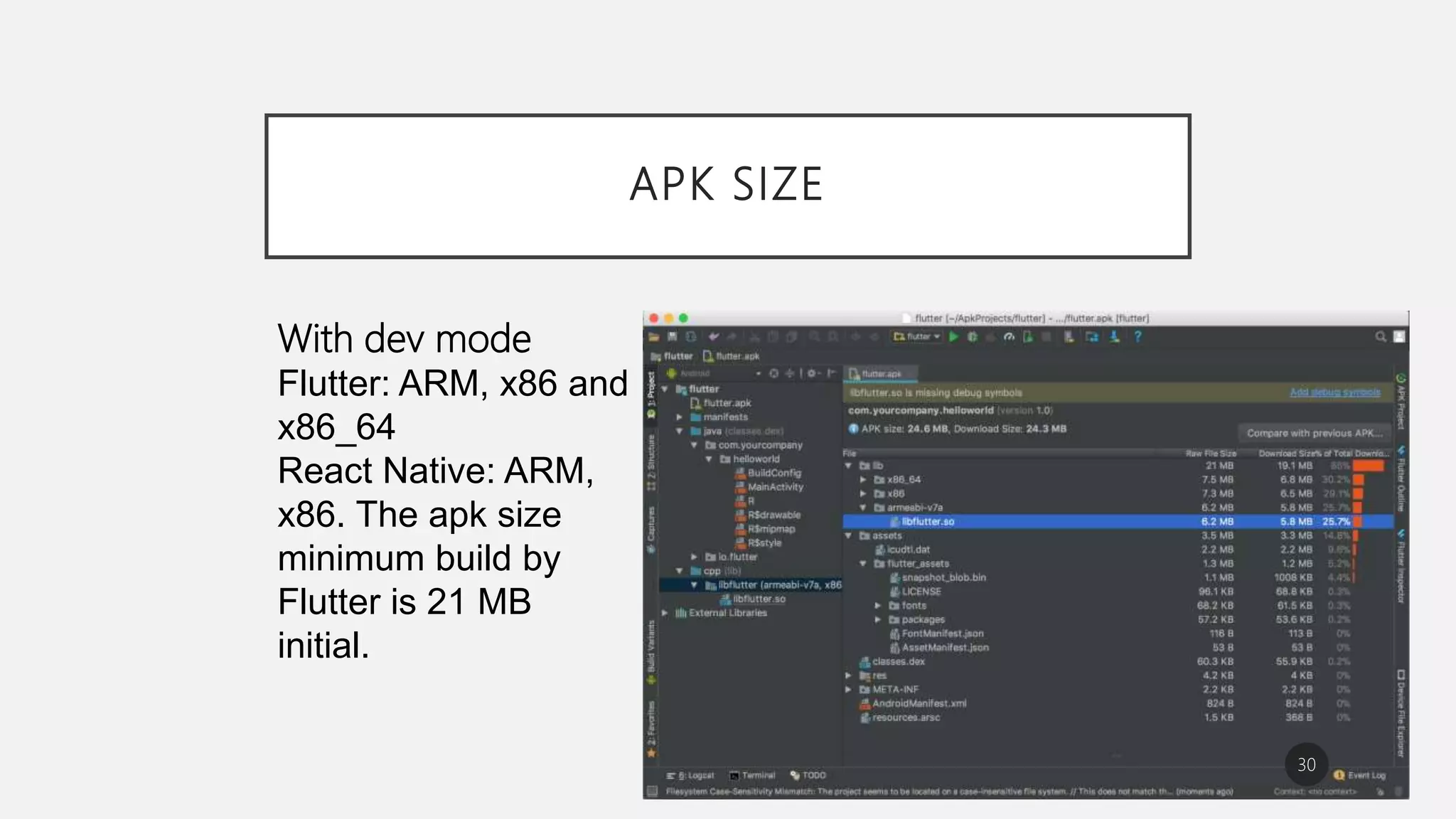 APK SIZE
30
With dev mode
Flutter: ARM, x86 and
x86_64
React Native: ARM,
x86. The apk size
minimum build by
Flutter is 21 MB
initial.
 