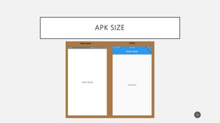 APK SIZE
28
 