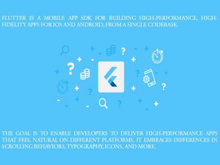 Flutter - The New Cross-platform App Development Framework