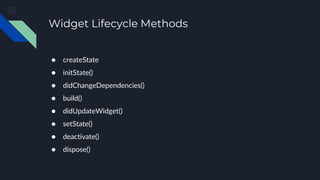 Widget Lifecycle Methods
● createState
● initState()
● didChangeDependencies()
● build()
● didUpdateWidget()
● setState()
● deactivate()
● dispose()
 