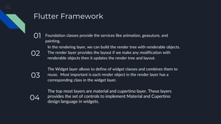Flutter Framework
01 Foundation classes provide the services like animation, geasuture, and
painting.
02
In the rendering layer, we can build the render tree with renderable objects.
The render layer provides the layout if we make any modification with
renderable objects then it updates the render tree and layout.
03
The Widget layer allows to define of widget classes and combines them to
reuse. Most important is each render object in the render layer has a
corresponding class in the widget layer.
The top most layers are material and cupertino layer. These layers
provides the set of controls to implement Material and Cupertino
design language in widgets.
04
 