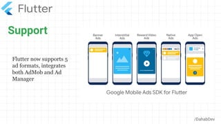 Support
/DahabDev
Flutter now supports 5
ad formats, integrates
both AdMob and Ad
Manager
 