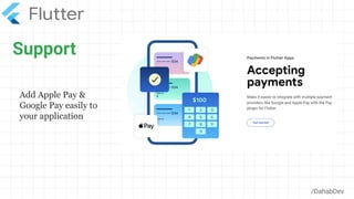 Support
/DahabDev
Add Apple Pay &
Google Pay easily to
your application
 