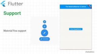 Support
/DahabDev
Material You support
 