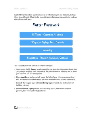 Flutter Apprentice (First Edition) - Learn to Build Cross-Platform Apps.pdf