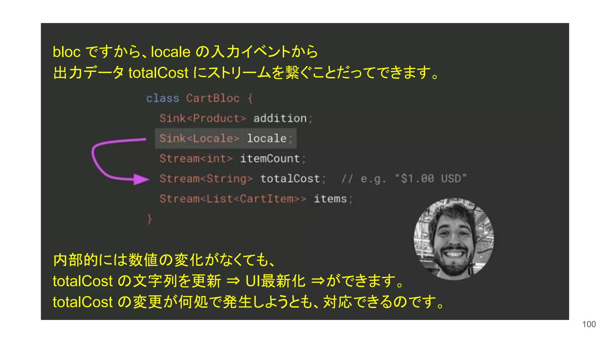 100
bloc ですから、locale の入力イベントから
出力データ totalCost にストリームを繋ぐことだってできます。
内部的には数値の変化がなくても、
totalCost の文字列を更新 ⇒ UI最新化 ⇒ができます。
totalCost の変更が何処で発生しようとも、対応できるのです。
 