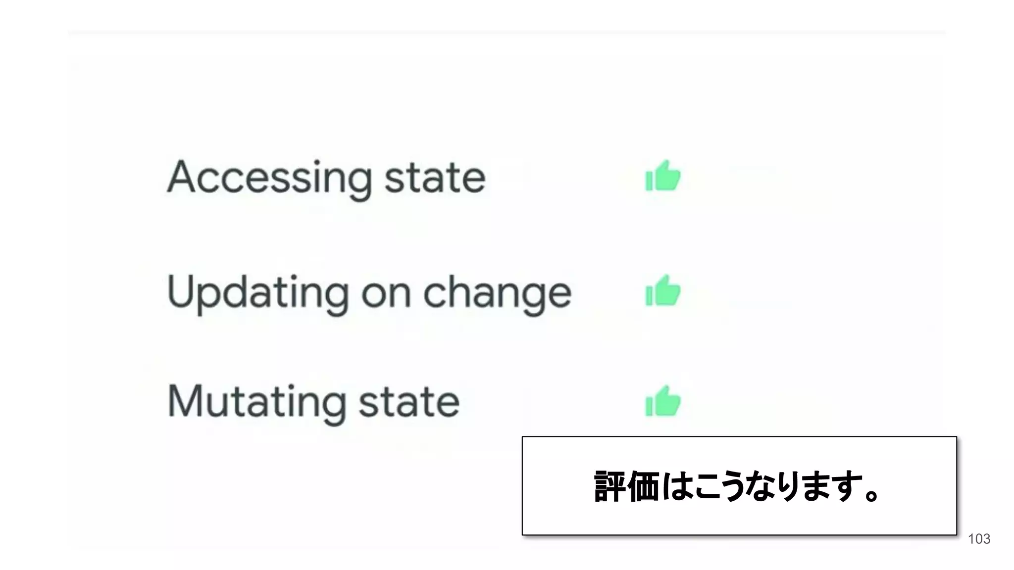 103
評価はこうなります。
 