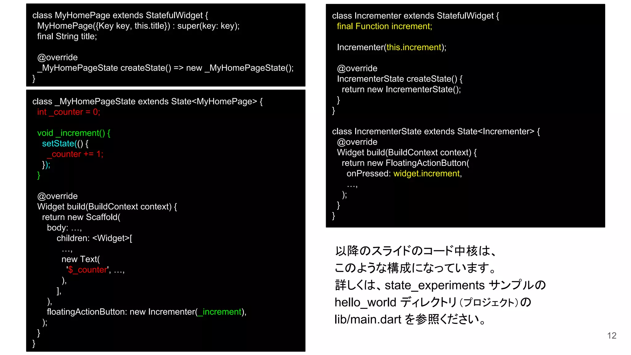 12
class MyHomePage extends StatefulWidget {
MyHomePage({Key key, this.title}) : super(key: key);
final String title;
@override
_MyHomePageState createState() => new _MyHomePageState();
}
class _MyHomePageState extends State<MyHomePage> {
int _counter = 0;
void _increment() {
setState(() {
_counter += 1;
});
}
@override
Widget build(BuildContext context) {
return new Scaffold(
body: …,
children: <Widget>[
…,
new Text(
'$_counter', …,
),
],
),
floatingActionButton: new Incrementer(_increment),
);
}
}
class Incrementer extends StatefulWidget {
final Function increment;
Incrementer(this.increment);
@override
IncrementerState createState() {
return new IncrementerState();
}
}
class IncrementerState extends State<Incrementer> {
@override
Widget build(BuildContext context) {
return new FloatingActionButton(
onPressed: widget.increment,
…,
);
}
}
以降のスライドのコード中核は、
このような構成になっています。
詳しくは、state_experiments サンプルの
hello_world ディレクトリ（プロジェクト）の
lib/main.dart を参照ください。
 