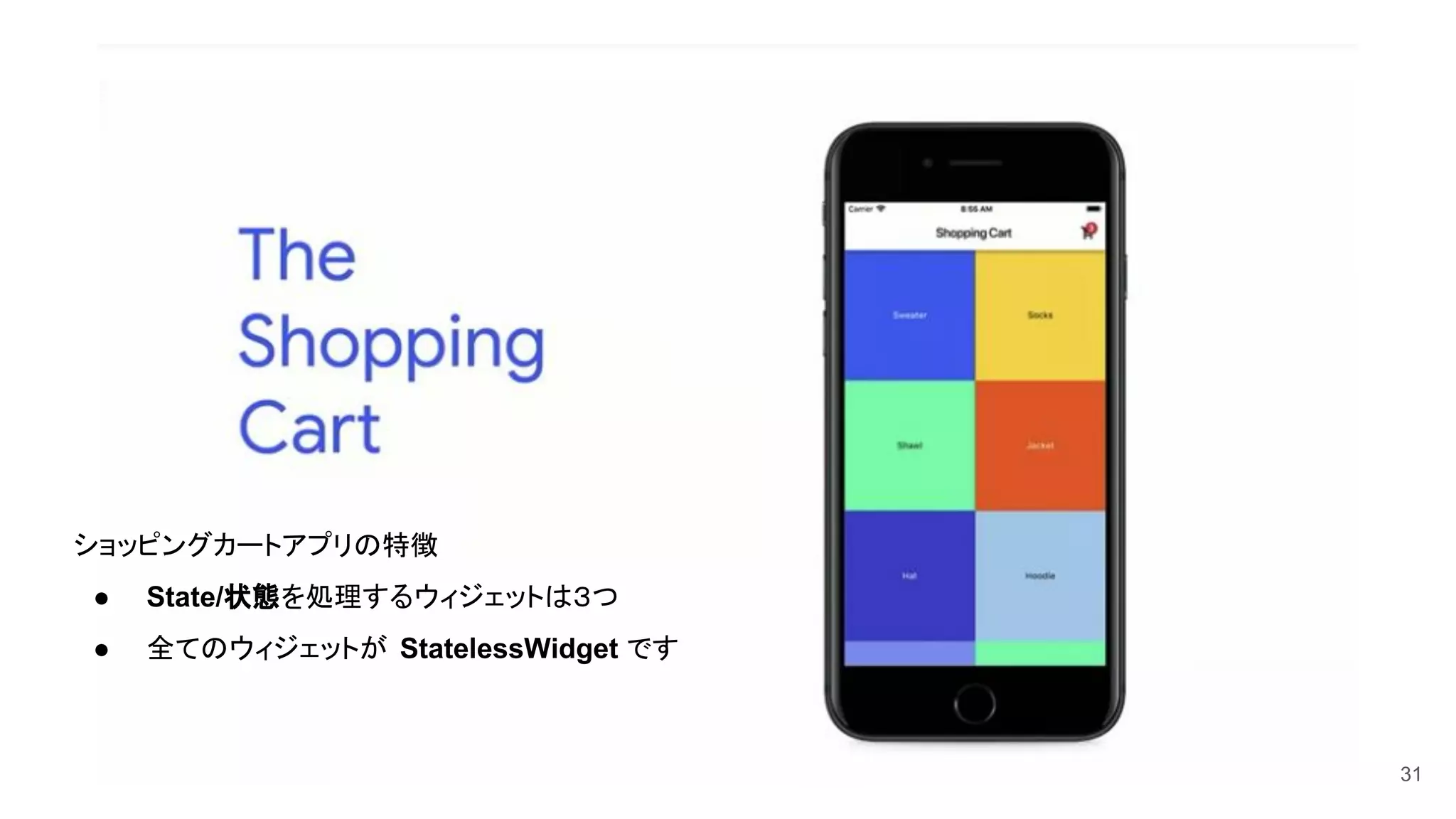 31
ショッピングカートアプリの特徴
● State/状態を処理するウィジェットは３つ
● 全てのウィジェットが StatelessWidget です
 