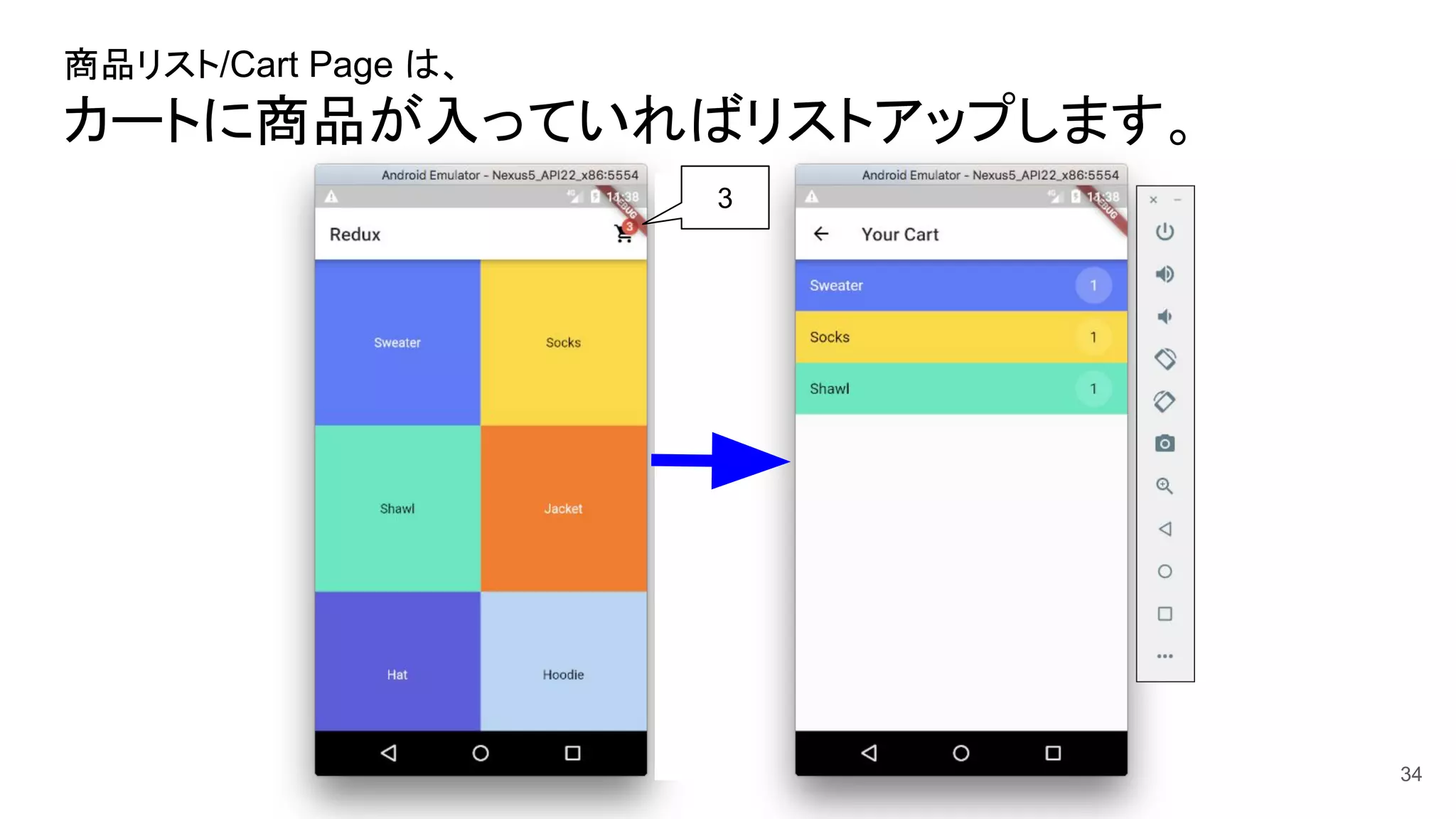 商品リスト/Cart Page は、
カートに商品が入っていればリストアップします。
34
3
 