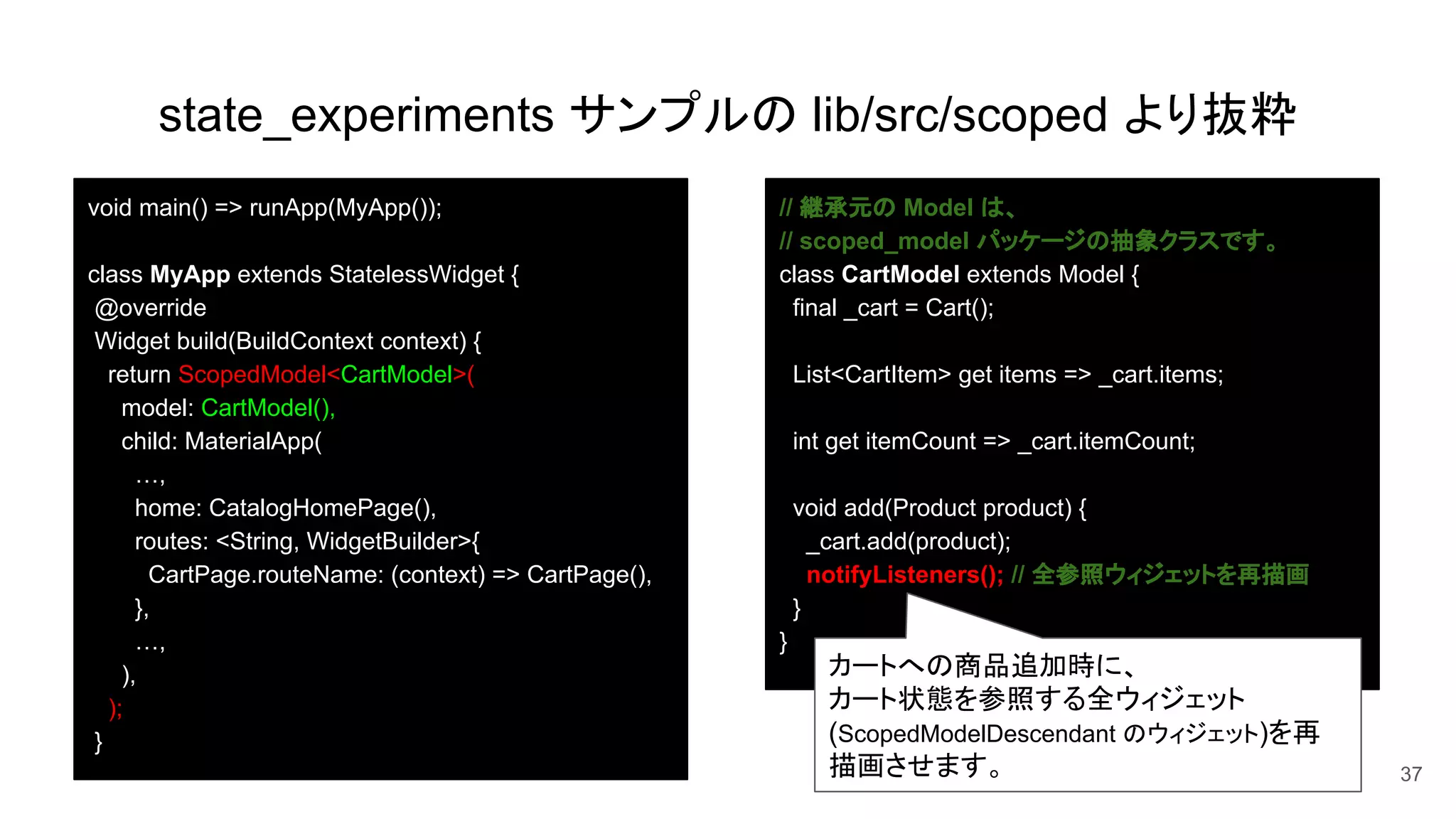 state_experiments サンプルの lib/src/scoped より抜粋
37
void main() => runApp(MyApp());
class MyApp extends StatelessWidget {
@override
Widget build(BuildContext context) {
return ScopedModel<CartModel>(
model: CartModel(),
child: MaterialApp(
…,
home: CatalogHomePage(),
routes: <String, WidgetBuilder>{
CartPage.routeName: (context) => CartPage(),
},
…,
),
);
}
// 継承元の Model は、
// scoped_model パッケージの抽象クラスです。
class CartModel extends Model {
final _cart = Cart();
List<CartItem> get items => _cart.items;
int get itemCount => _cart.itemCount;
void add(Product product) {
_cart.add(product);
notifyListeners(); // 全参照ウィジェットを再描画
}
}
カートへの商品追加時に、
カート状態を参照する全ウィジェット
(ScopedModelDescendant のウィジェット)を再
描画させます。
 