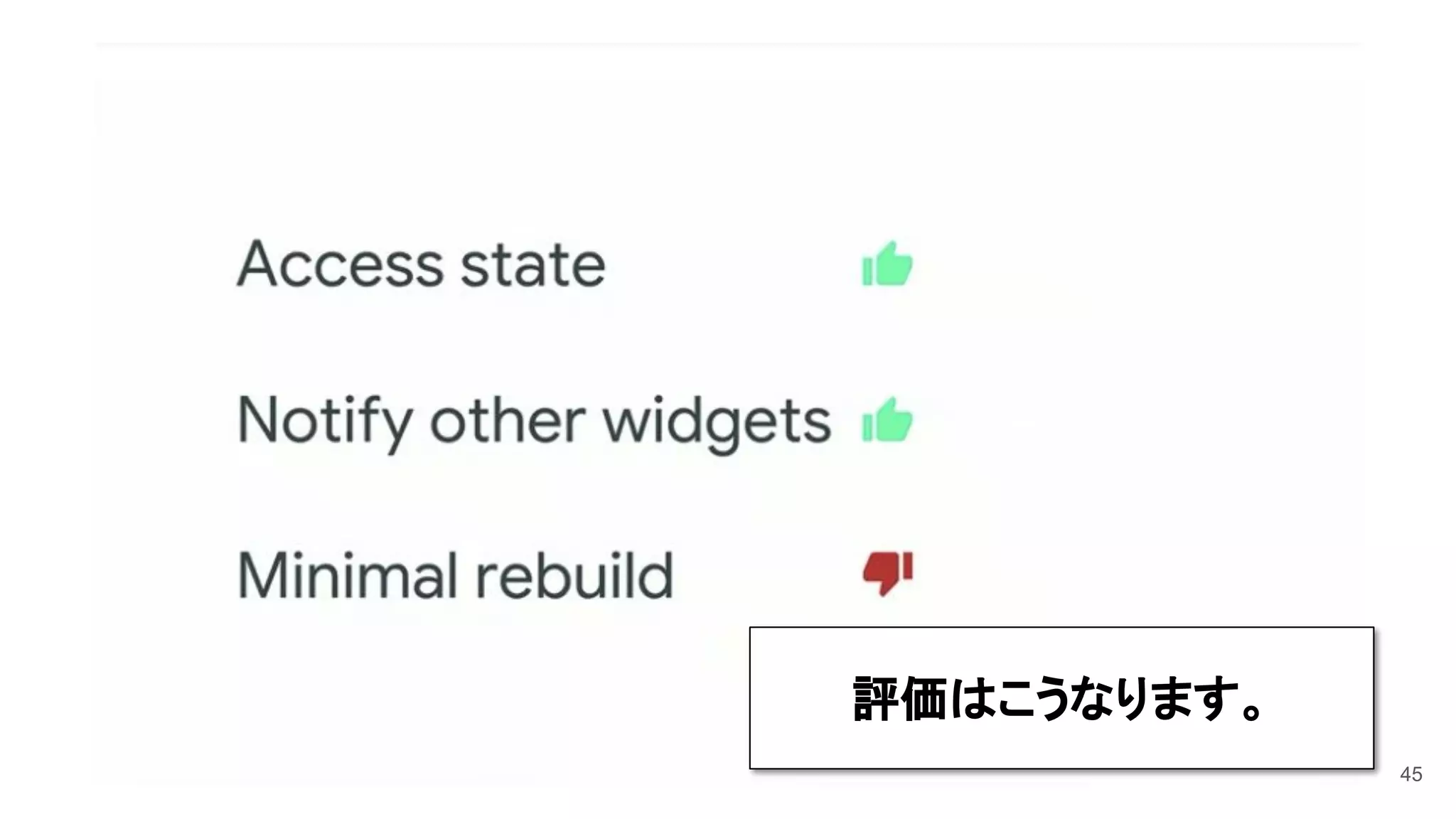 45
評価はこうなります。
 