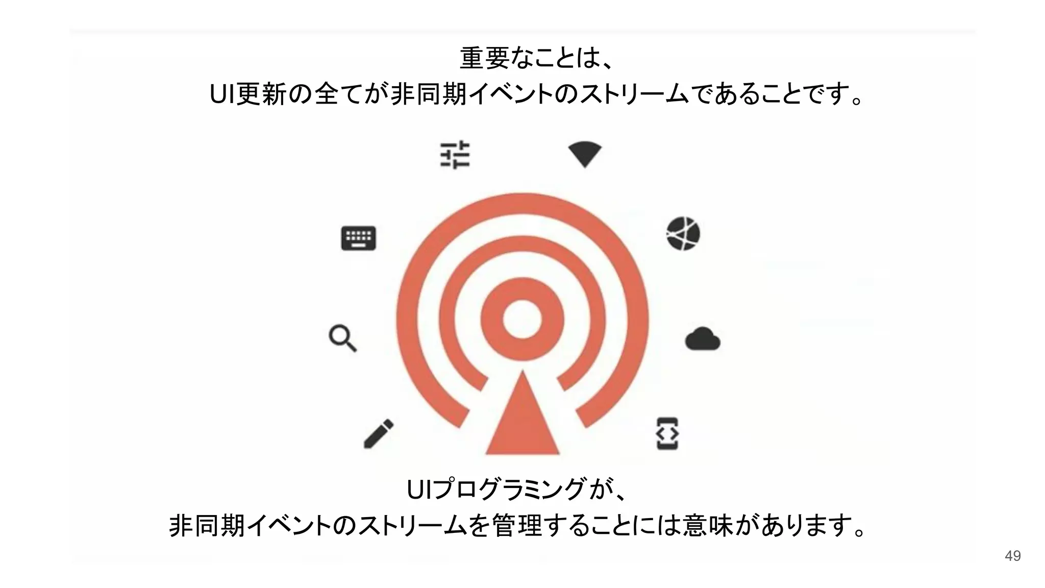 49
重要なことは、
UI更新の全てが非同期イベントのストリームであることです。
UIプログラミングが、
非同期イベントのストリームを管理することには意味があります。
 