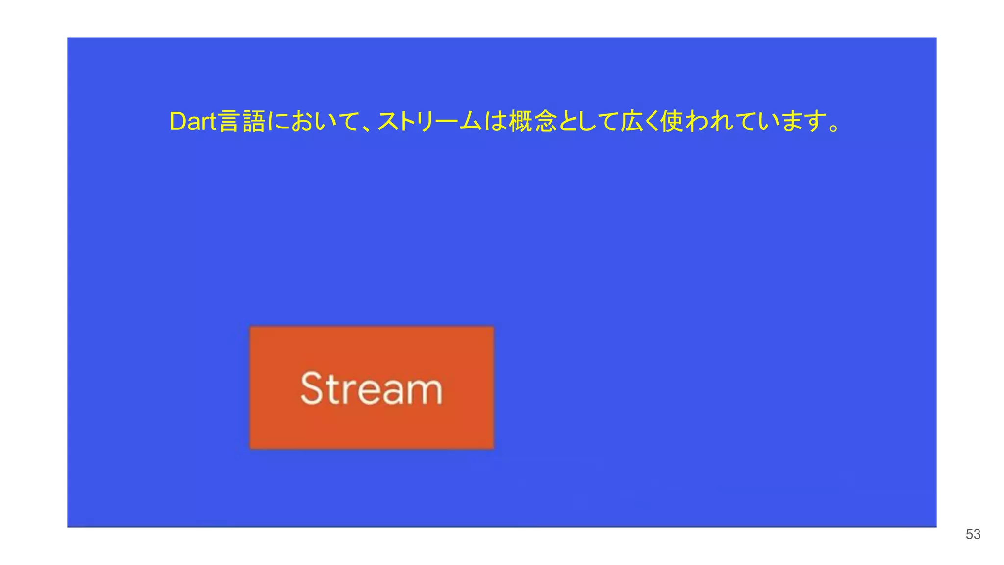 53
Dart言語において、ストリームは概念として広く使われています。
 