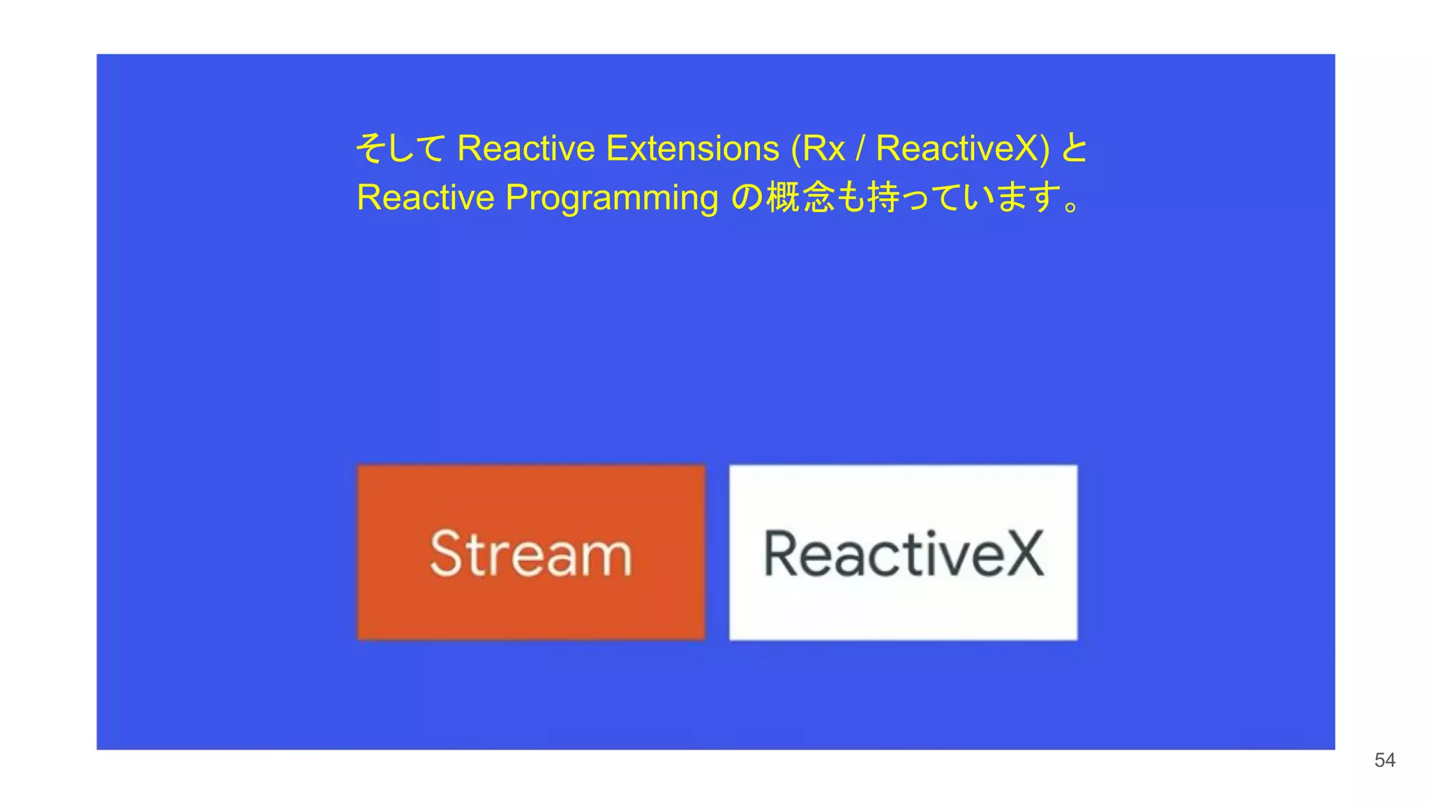 54
そして Reactive Extensions (Rx / ReactiveX) と　　　
Reactive Programming の概念も持っています。
 