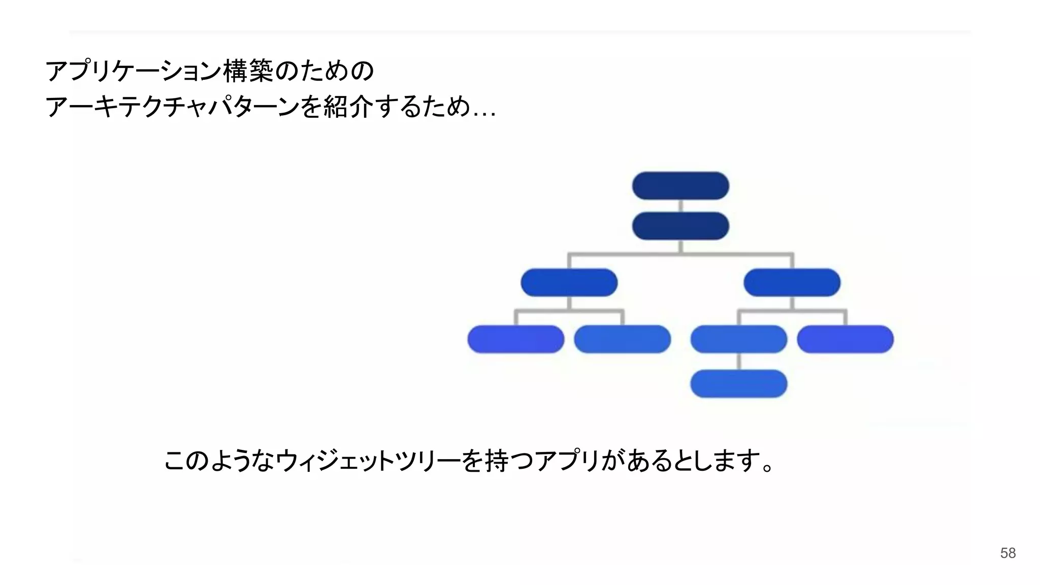 58
このようなウィジェットツリーを持つアプリがあるとします。
アプリケーション構築のための
アーキテクチャパターンを紹介するため…
 