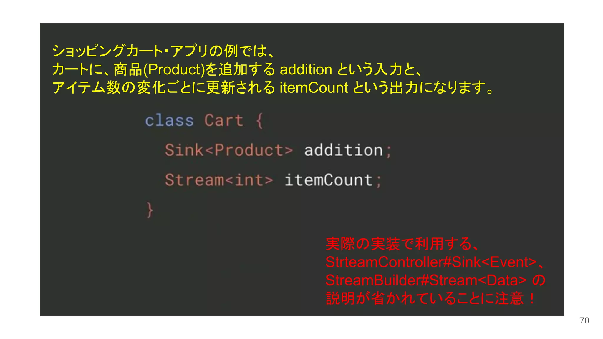 70
ショッピングカート・アプリの例では、
カートに、商品(Product)を追加する addition という入力と、
アイテム数の変化ごとに更新される itemCount という出力になります。
実際の実装で利用する、
StrteamController#Sink<Event>、
StreamBuilder#Stream<Data> の
説明が省かれていることに注意！
 