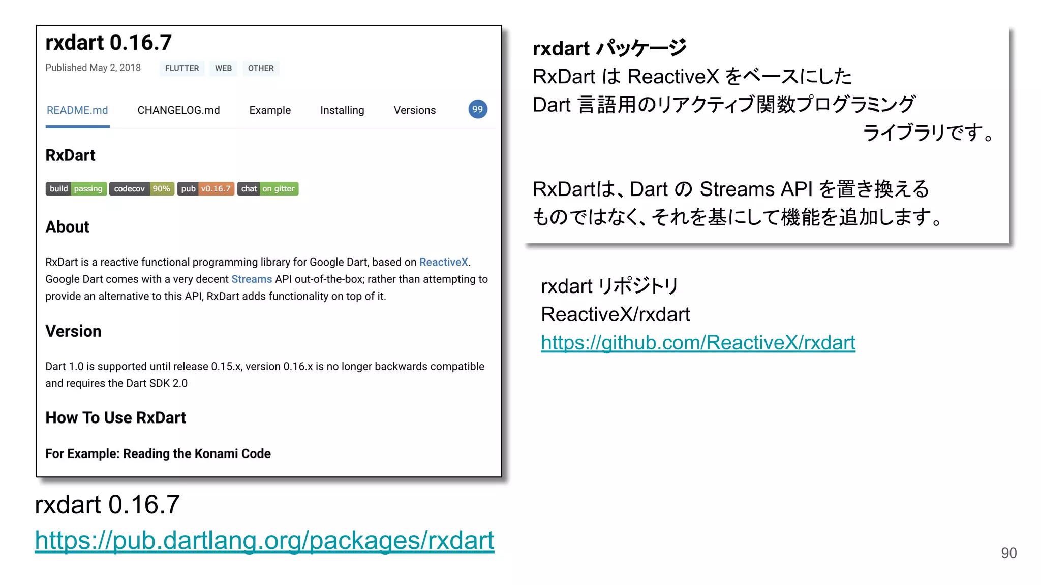 90
rxdart 0.16.7
https://pub.dartlang.org/packages/rxdart
rxdart パッケージ
RxDart は ReactiveX をベースにした
Dart 言語用のリアクティブ関数プログラミング
ライブラリです。
RxDartは、Dart の Streams API を置き換える
ものではなく、それを基にして機能を追加します。
rxdart リポジトリ
ReactiveX/rxdart
https://github.com/ReactiveX/rxdart
 