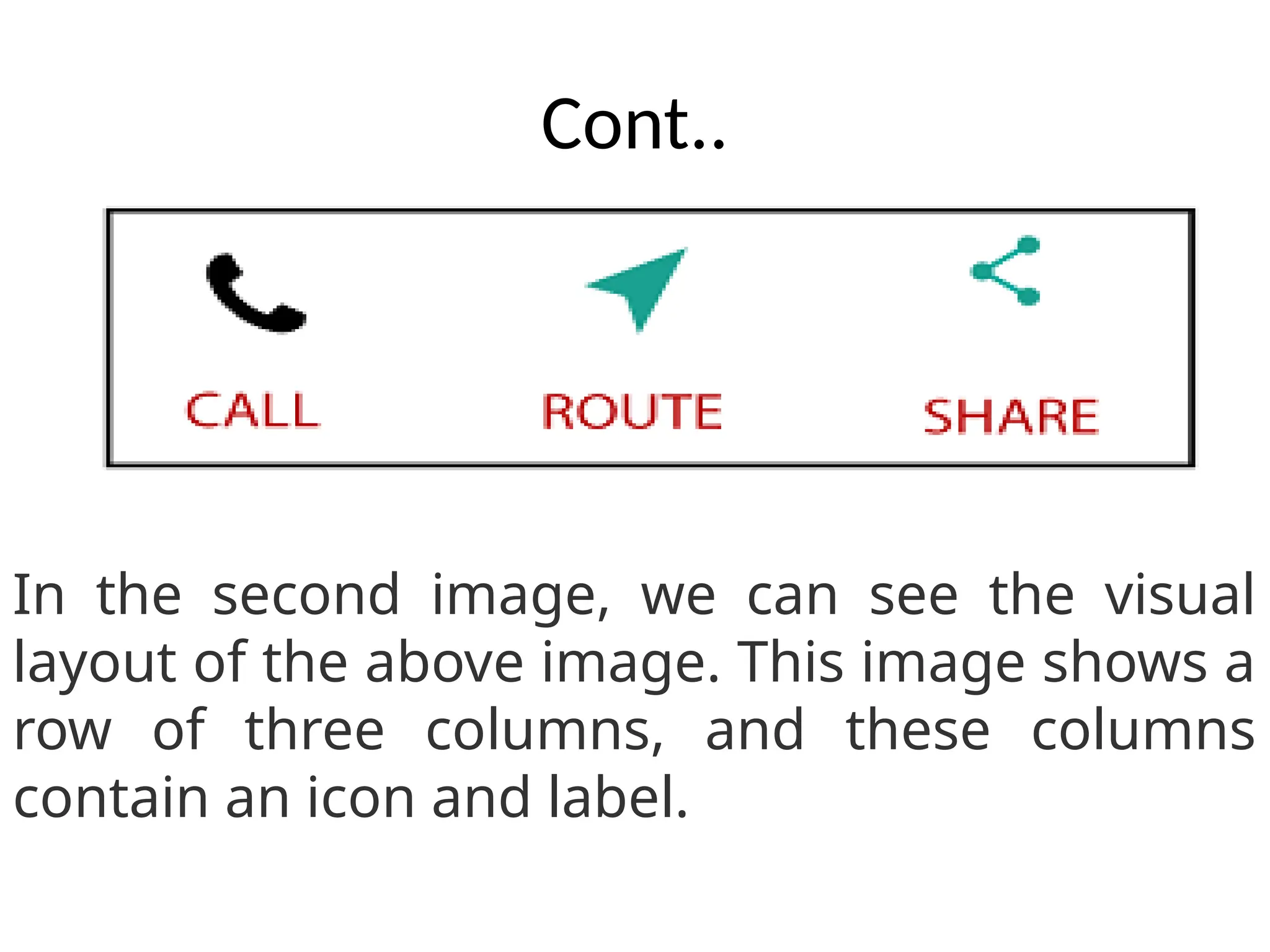 Cont..
In the second image, we can see the visual
layout of the above image. This image shows a
row of three columns, and these columns
contain an icon and label.
 