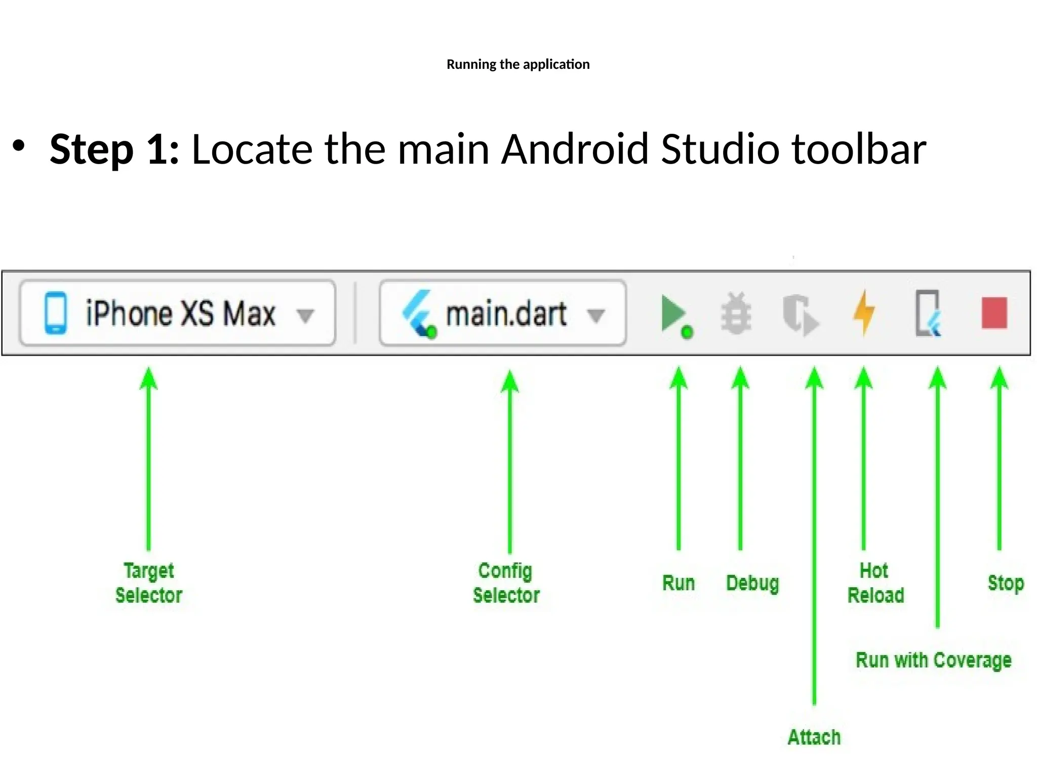 Running the application
• Step 1: Locate the main Android Studio toolbar
 