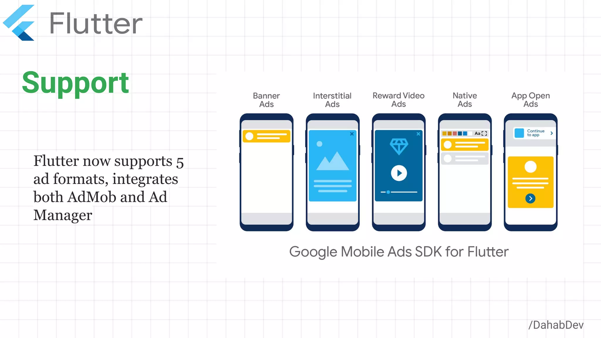 Support
/DahabDev
Flutter now supports 5
ad formats, integrates
both AdMob and Ad
Manager
 