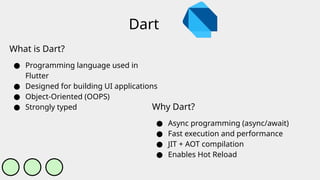 [GDG CU] Flutter Basics to Your First App - Flutter Development ...