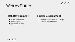 [GDG CU] Flutter Basics to Your First App - Flutter Development ...