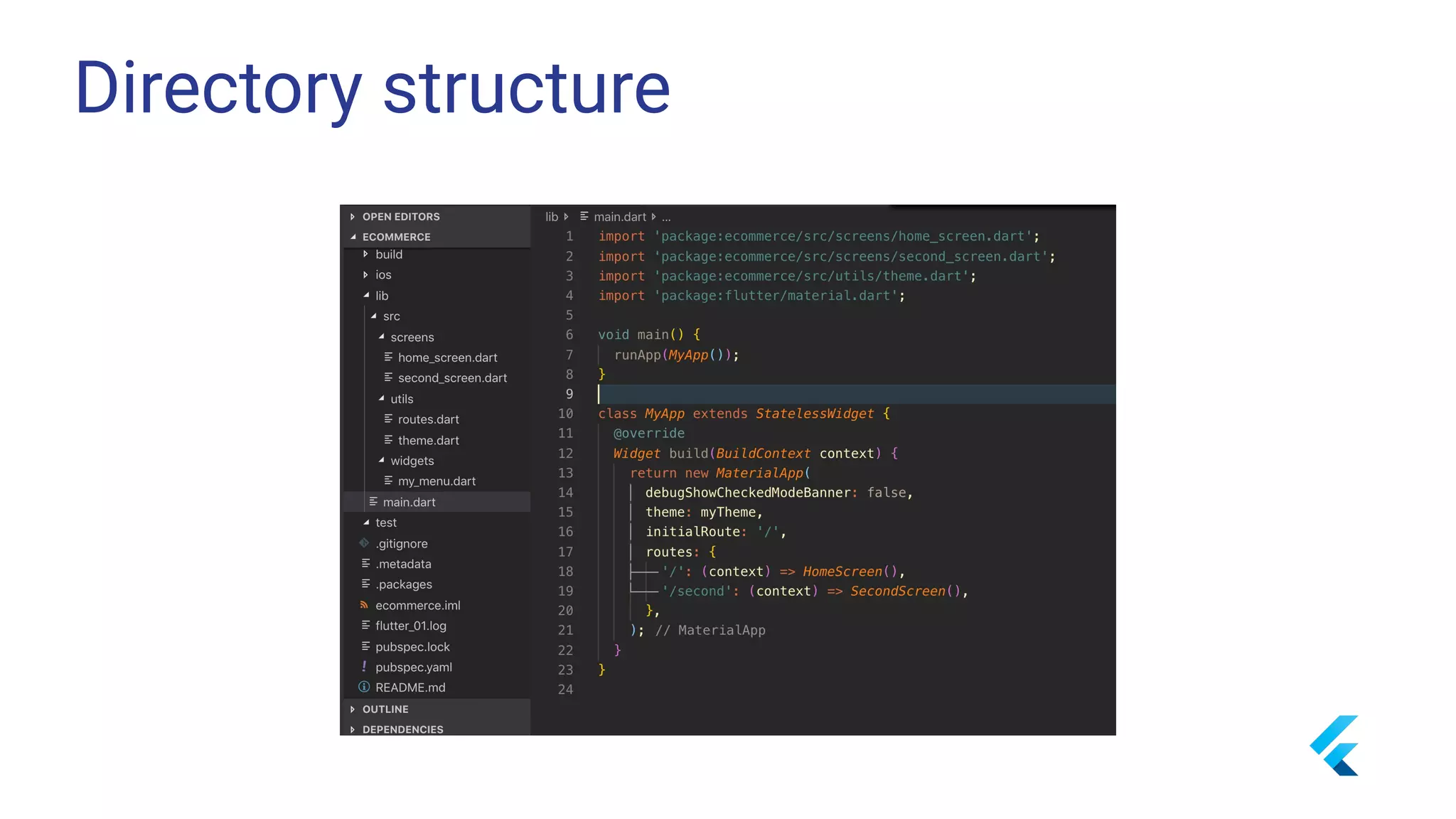 Directory structure
 