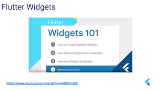 Flutter Widgets
https://www.youtube.com/watch?v=kn0EOS-ZiIc
 
