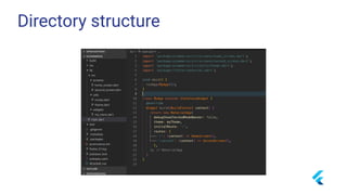 Directory structure
 