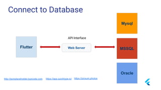 Connect to Database
Flutter
Mysql
MSSQL
Oracle
Web Server
API Interface
http://jsonplaceholder.typicode.com https://app.quicktype.io/ https://picsum.photos
 