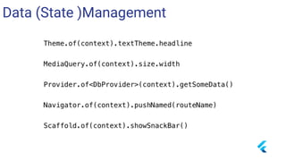 Data (State )Management
 