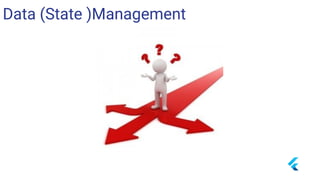 Data (State )Management
 